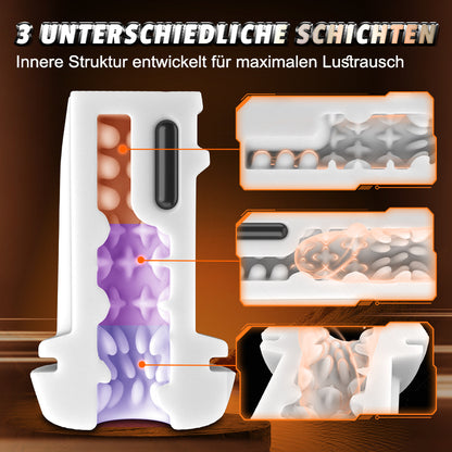 Evolution-8 Sucking 10 Vibrating One Touch Orgasm Digital Vacuum Masturbator